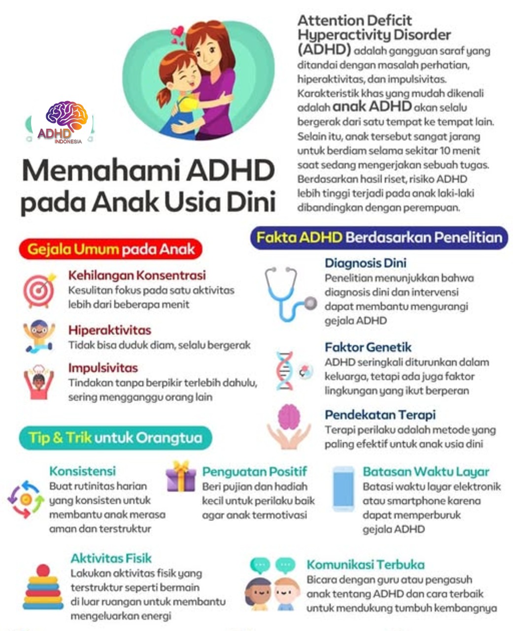 ADHD dan Potensi Bakat Anak yang Perlu Didukung di Kabupaten Musi Banyuasin