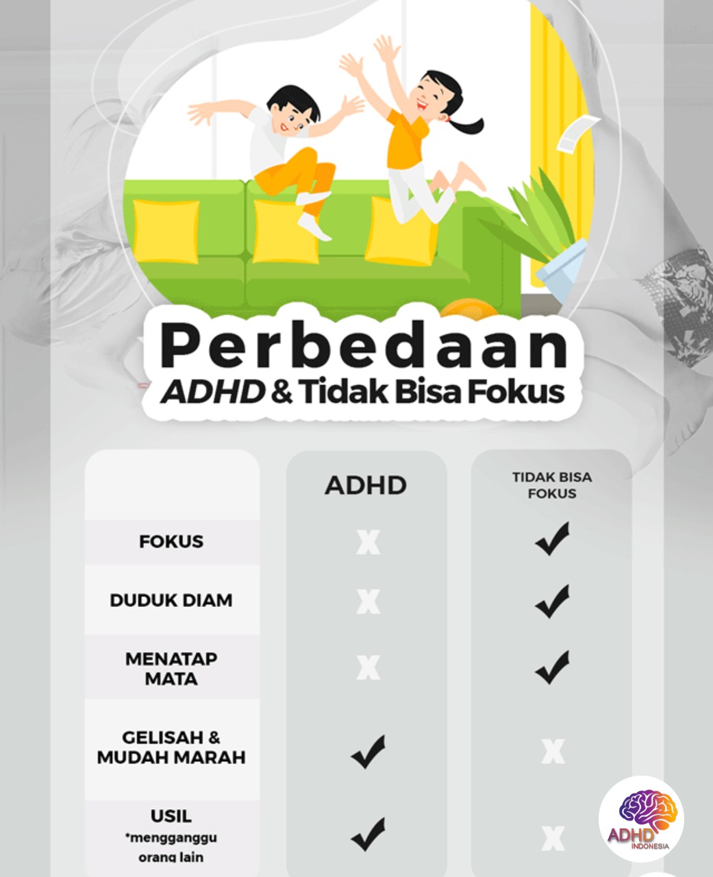 Apa Itu ADHD? Panduan Edukasi untuk Orang Tua di Kabupaten Musi Banyuasin
