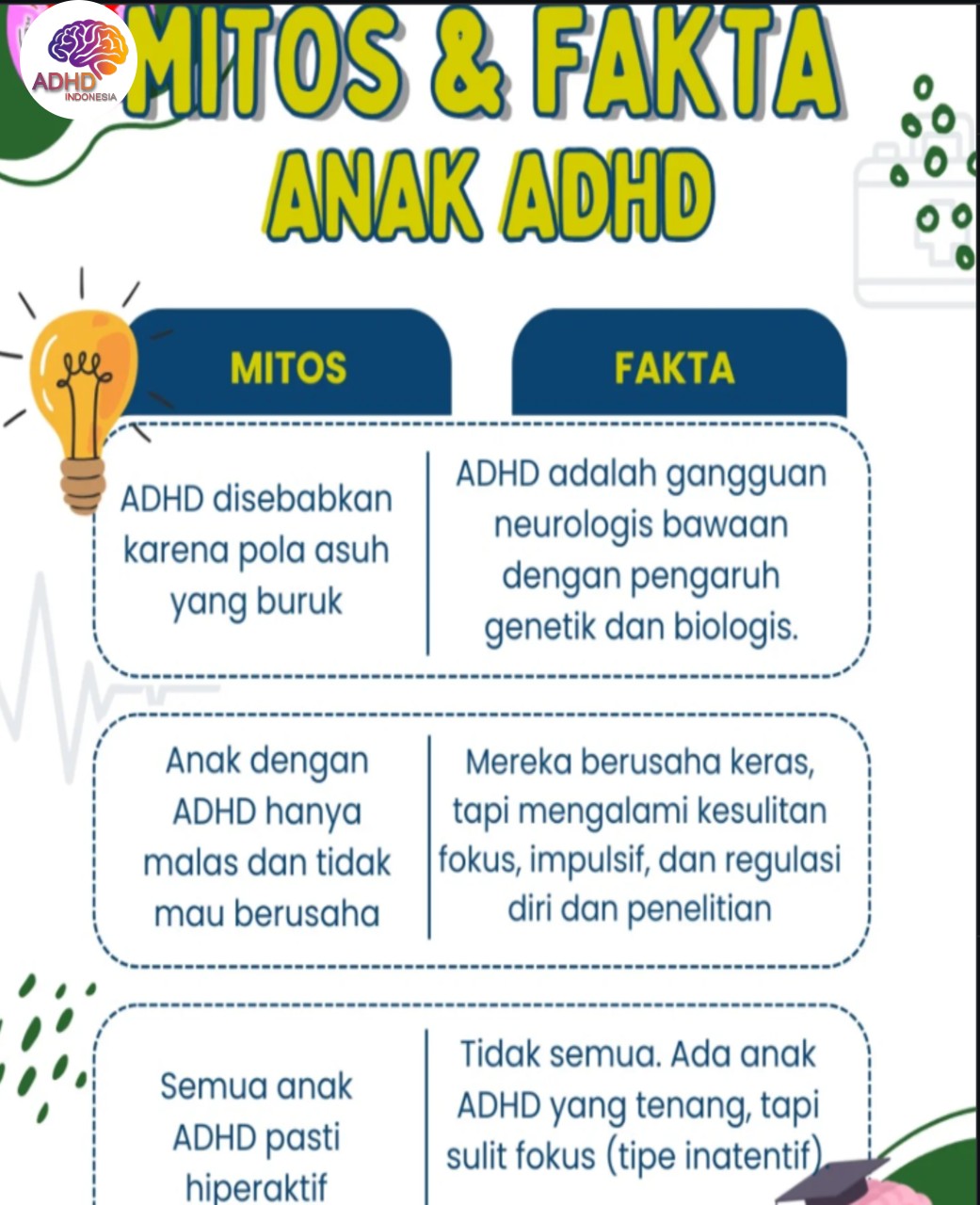 Mitos dan Fakta Seputar ADHD yang Beredar di Kabupaten Musi Banyuasin