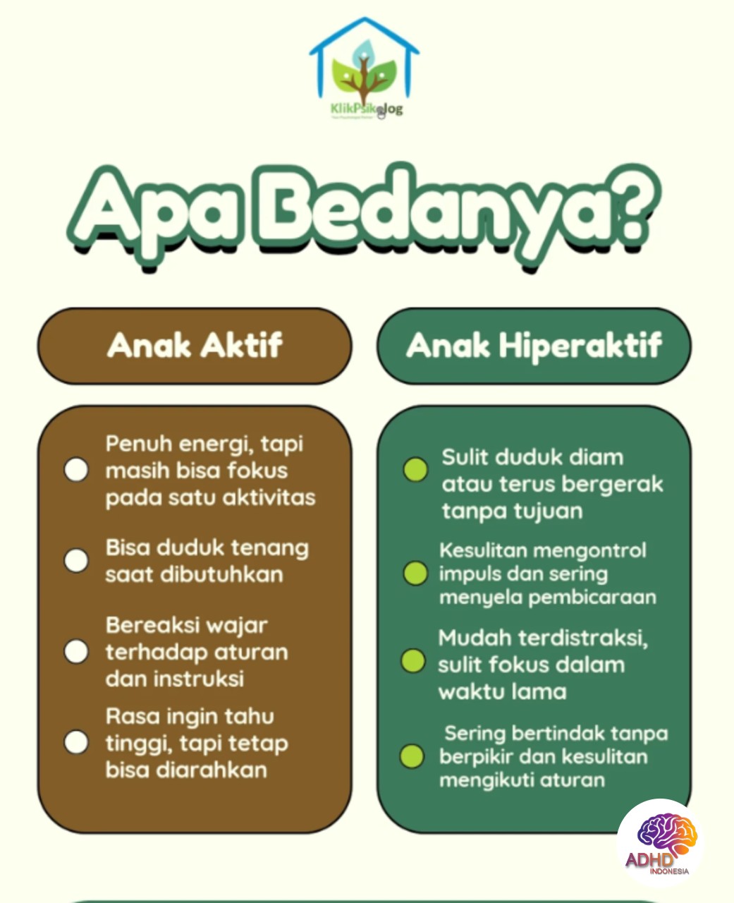 Perbedaan Anak Aktif dan ADHD yang Perlu Dipahami di Kabupaten Musi Banyuasin